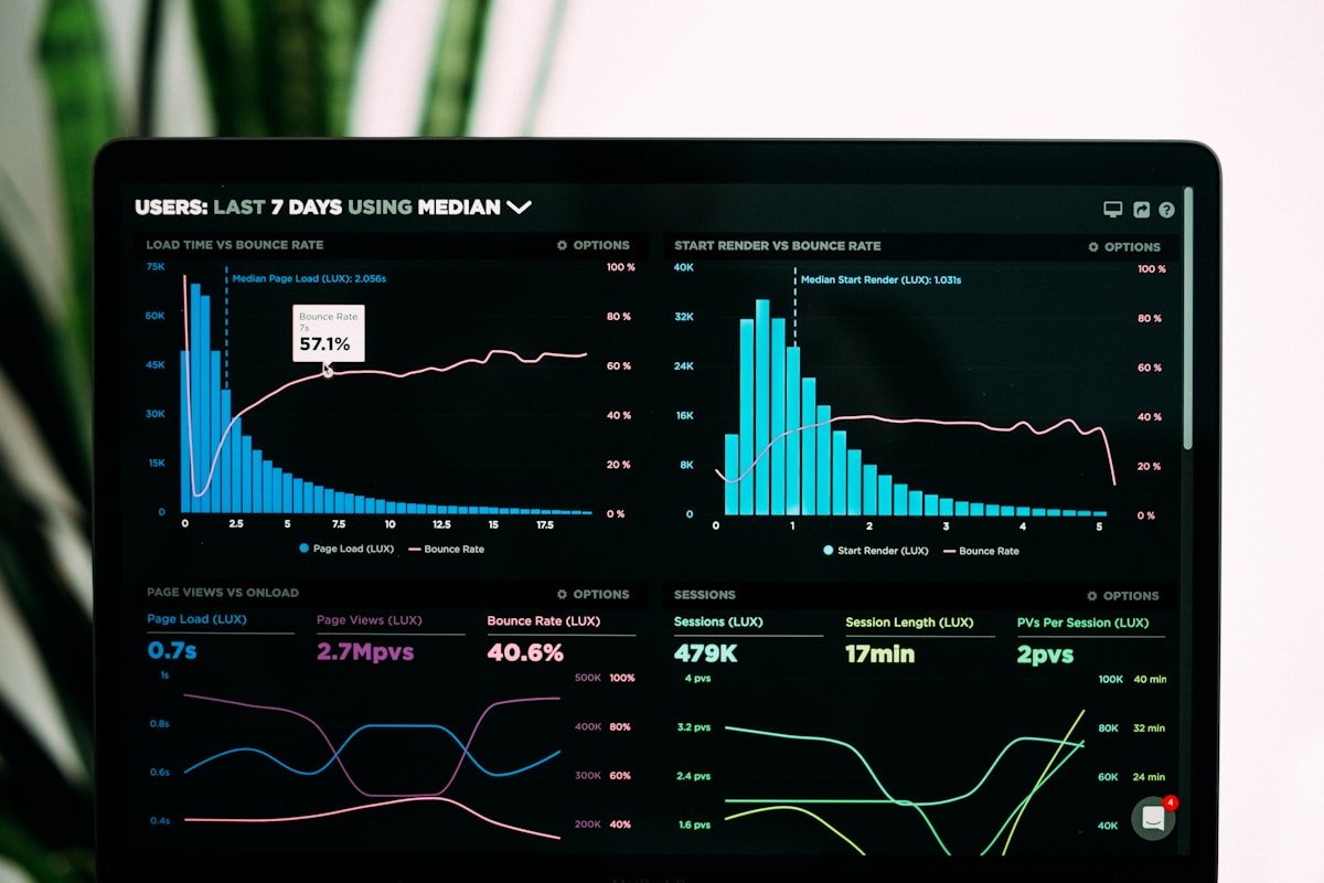 Financial fraud detection dashboard